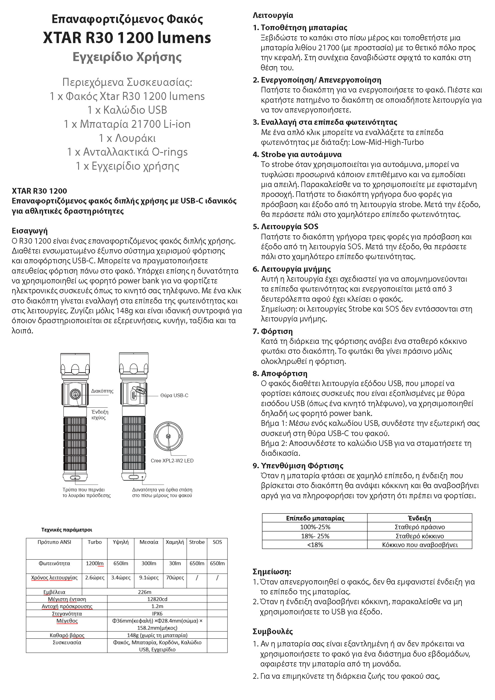 XTAR R30 1200 Flashlight manual GR WEB Page 1