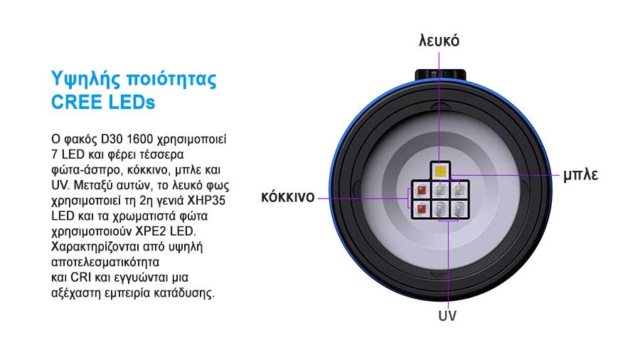 XTAR D30 1600 Flashlight slider02