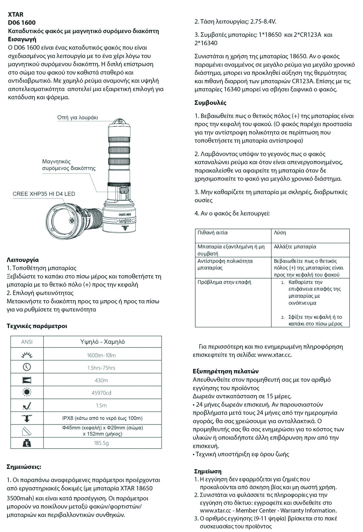 Xtar D06 1600lumes WEB Xtar small
