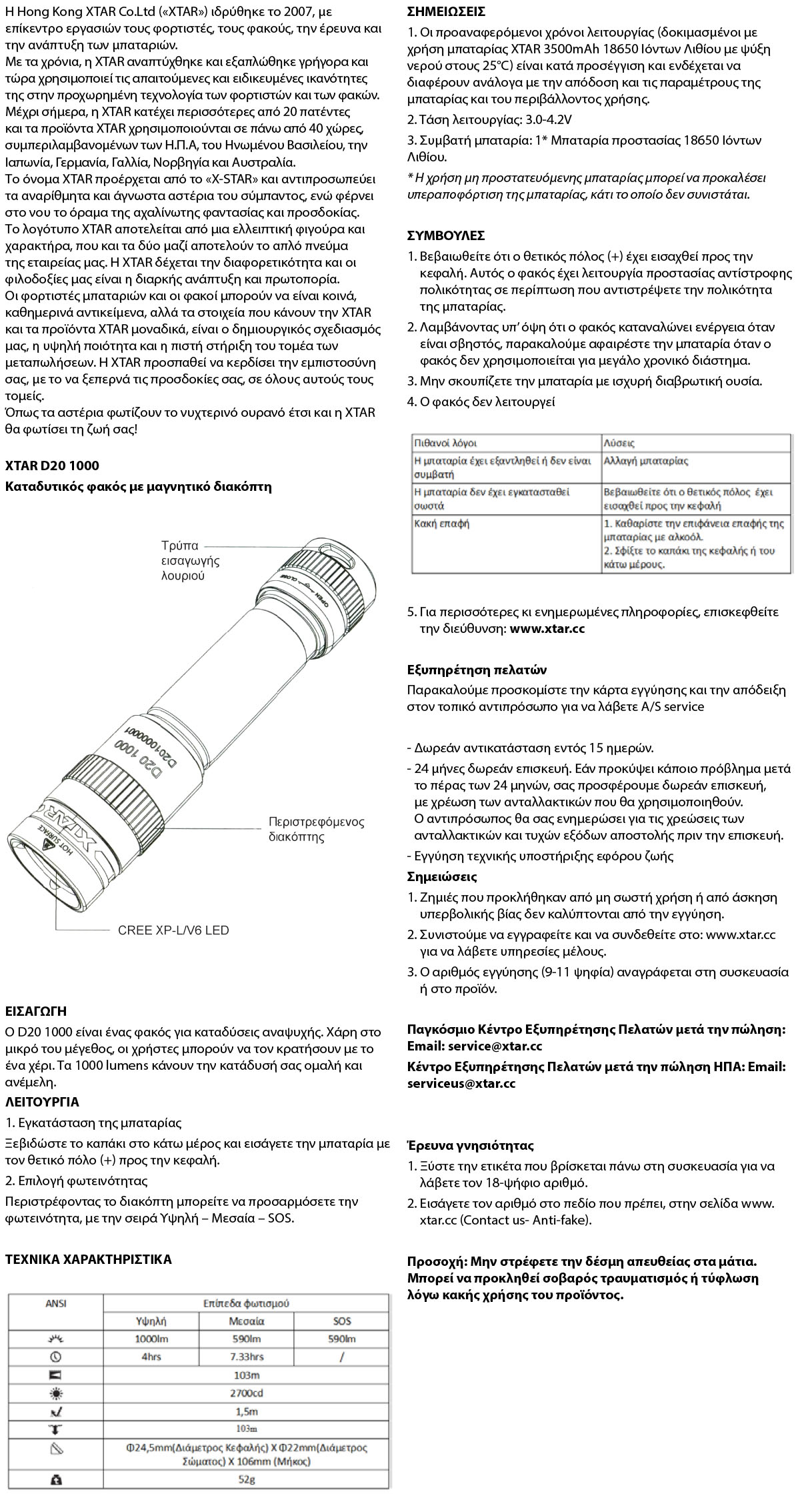 Xtar D20 1000lumens manual WEB XTAR